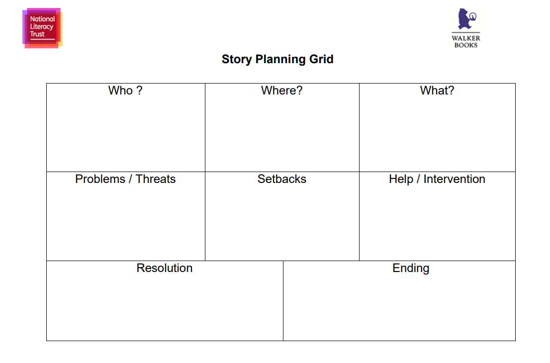 10 Of The Best Storyboard Templates And Creative Story In Report Writing Template Ks1