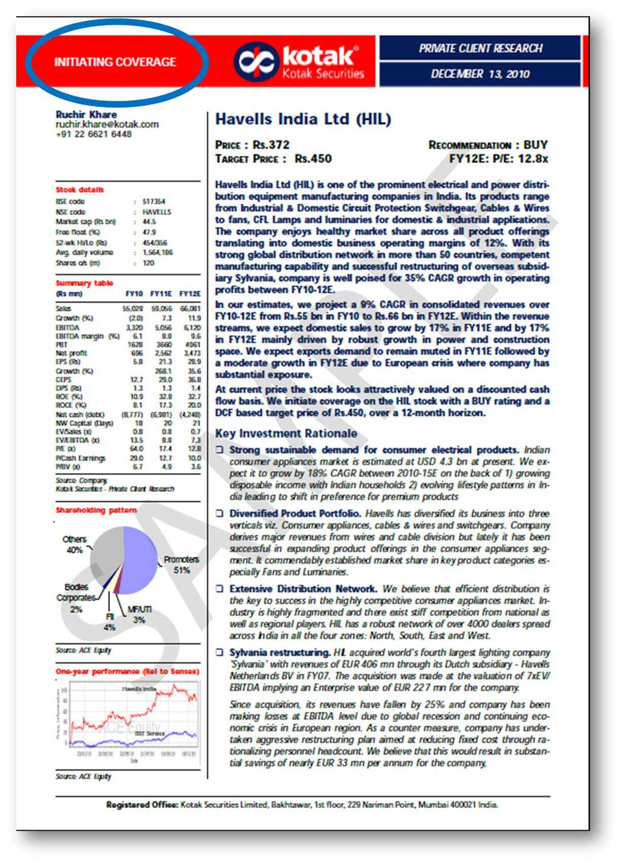 10 Powerful Golden Rules To Write Equity Research Report For Stock Analyst Report Template