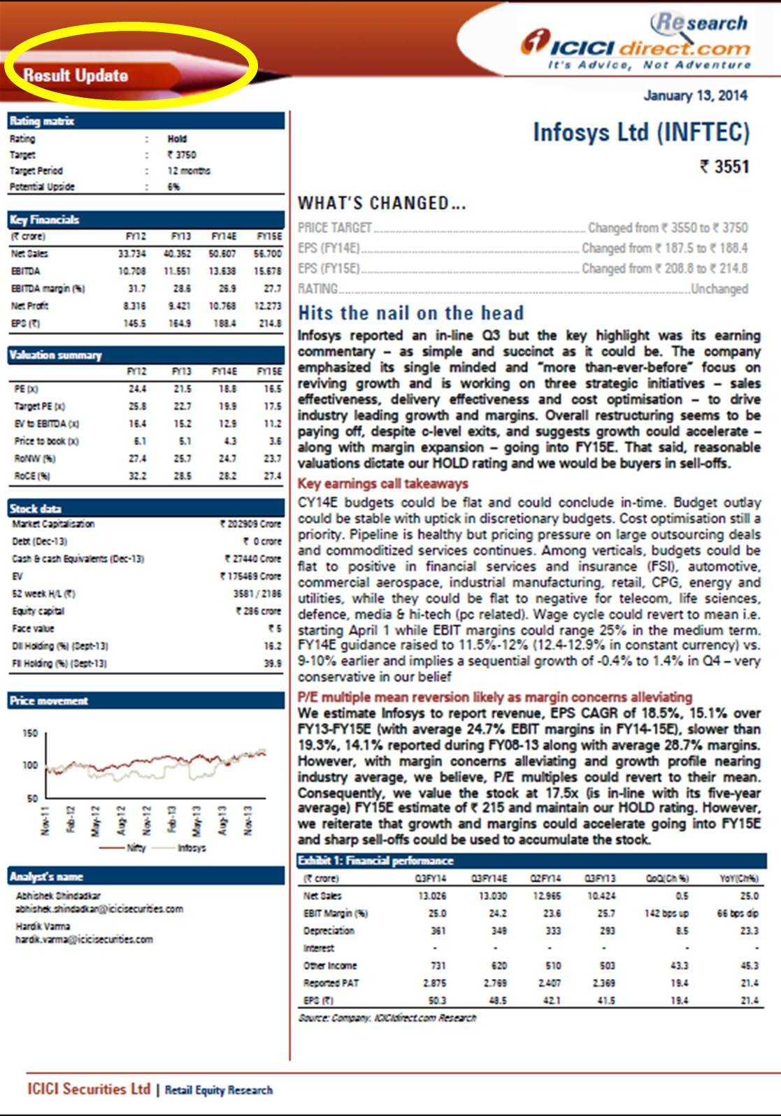 10 Powerful Golden Rules To Write Equity Research Report Regarding Stock Analysis Report Template