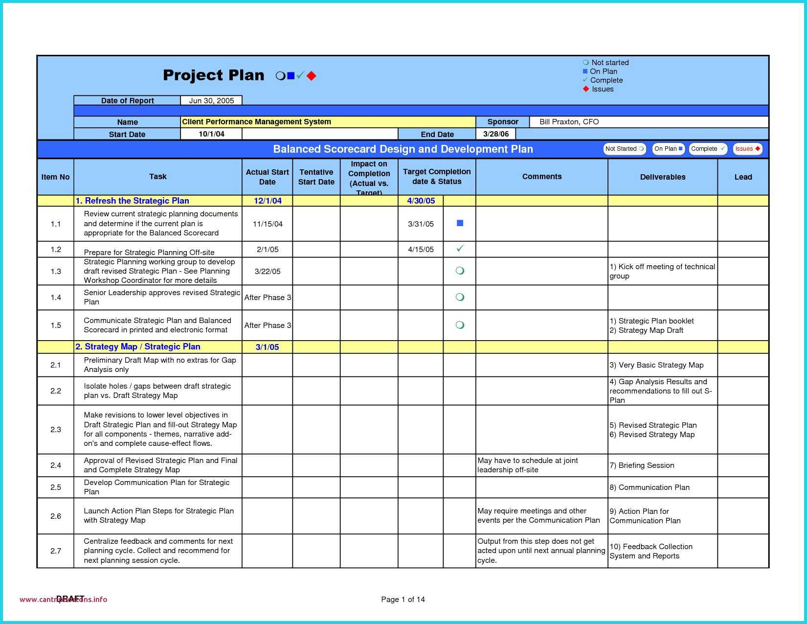 10 Project Status Reports Templates | Proposal Resume Inside Project Status Report Template Excel Download Filetype Xls