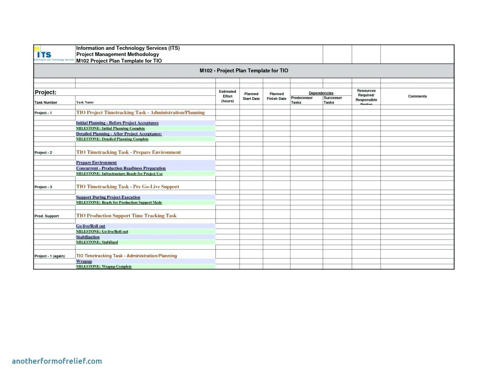10 Template For Status Report For A Project | Resume Samples In Weekly Status Report Template Excel