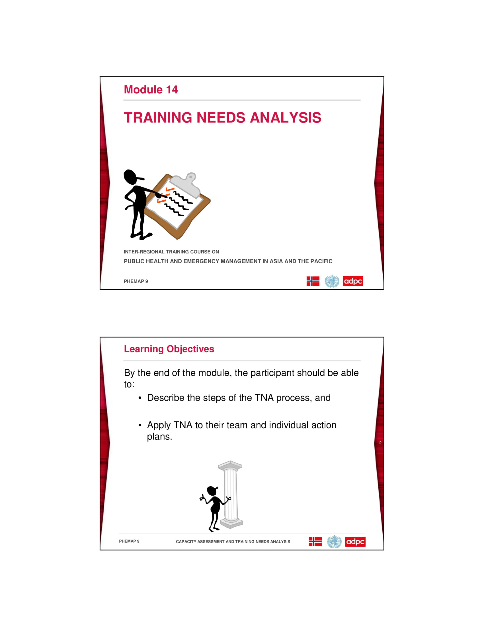 10 Training Gap Analysis Examples – Pdf | Examples Intended For Training Needs Analysis Report Template