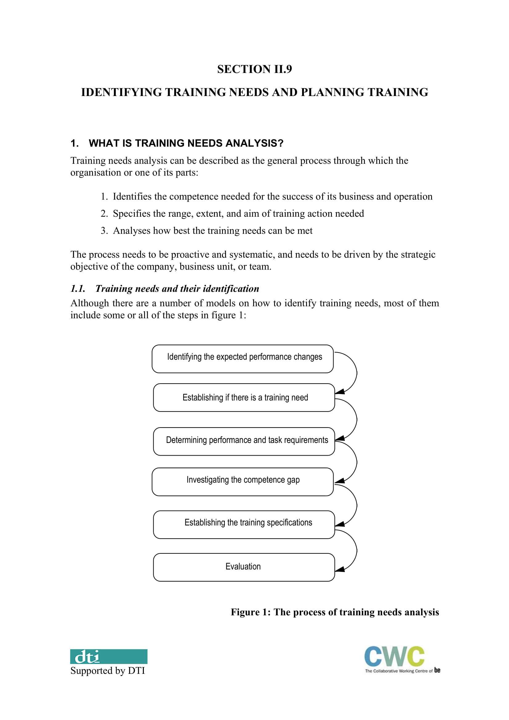 10 Training Gap Analysis Examples - Pdf | Examples Throughout Training Needs Analysis Report Template