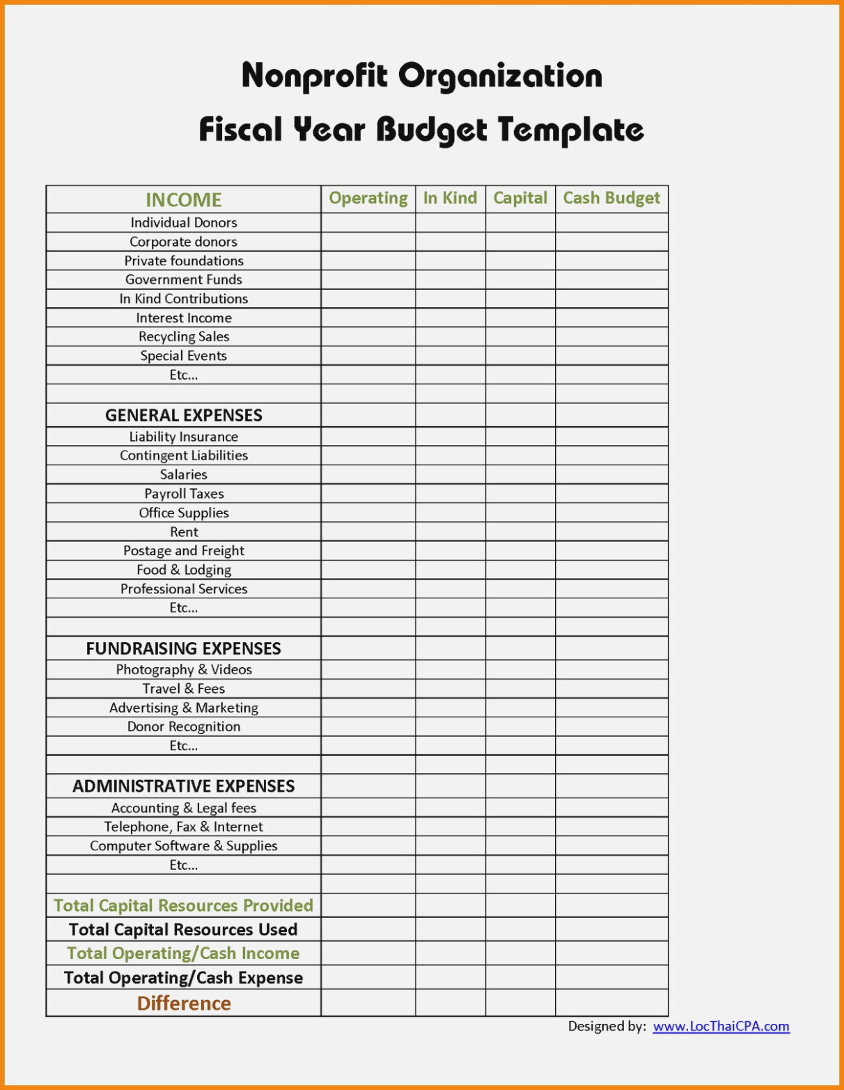 10 Treasurers Report Template | Resume Samples Inside Fundraising Report Template