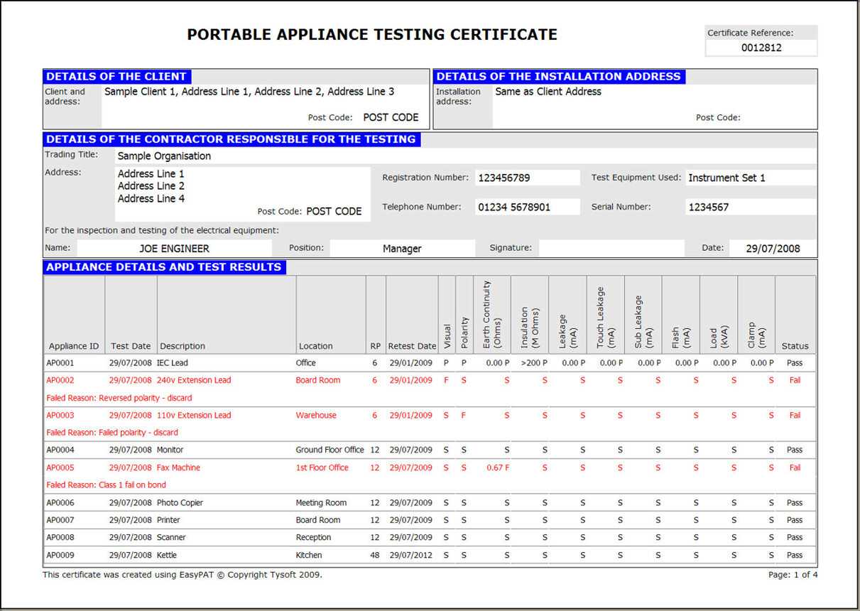 100+ Megger Report Form – Yasminroohi Inside Megger Test Report Template