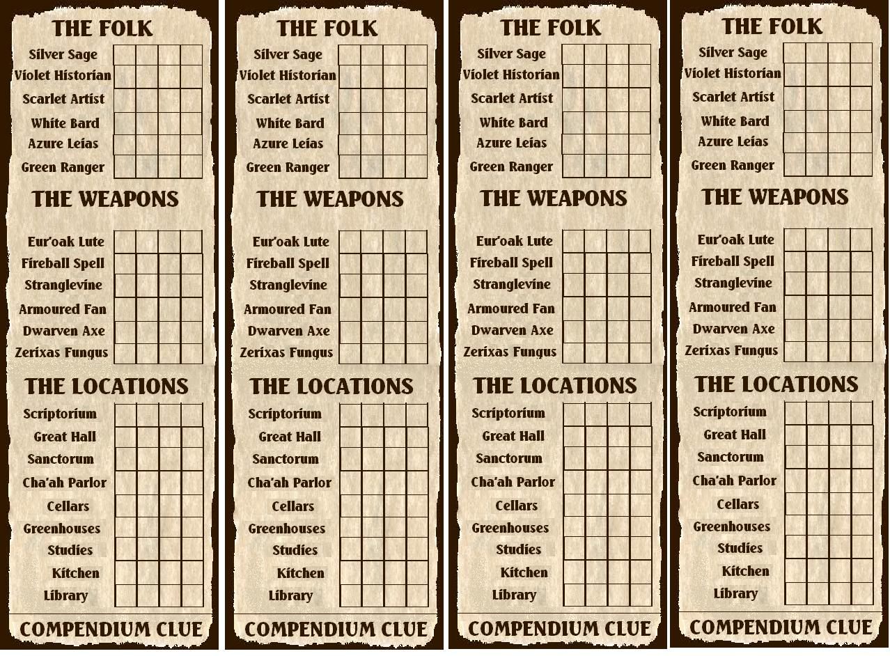 10Th Santharian Anniversary Special: The Compendium Clue For Clue Card Template