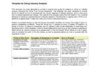 11+ Industry Analysis Examples - Pdf | Examples throughout Industry Analysis Report Template