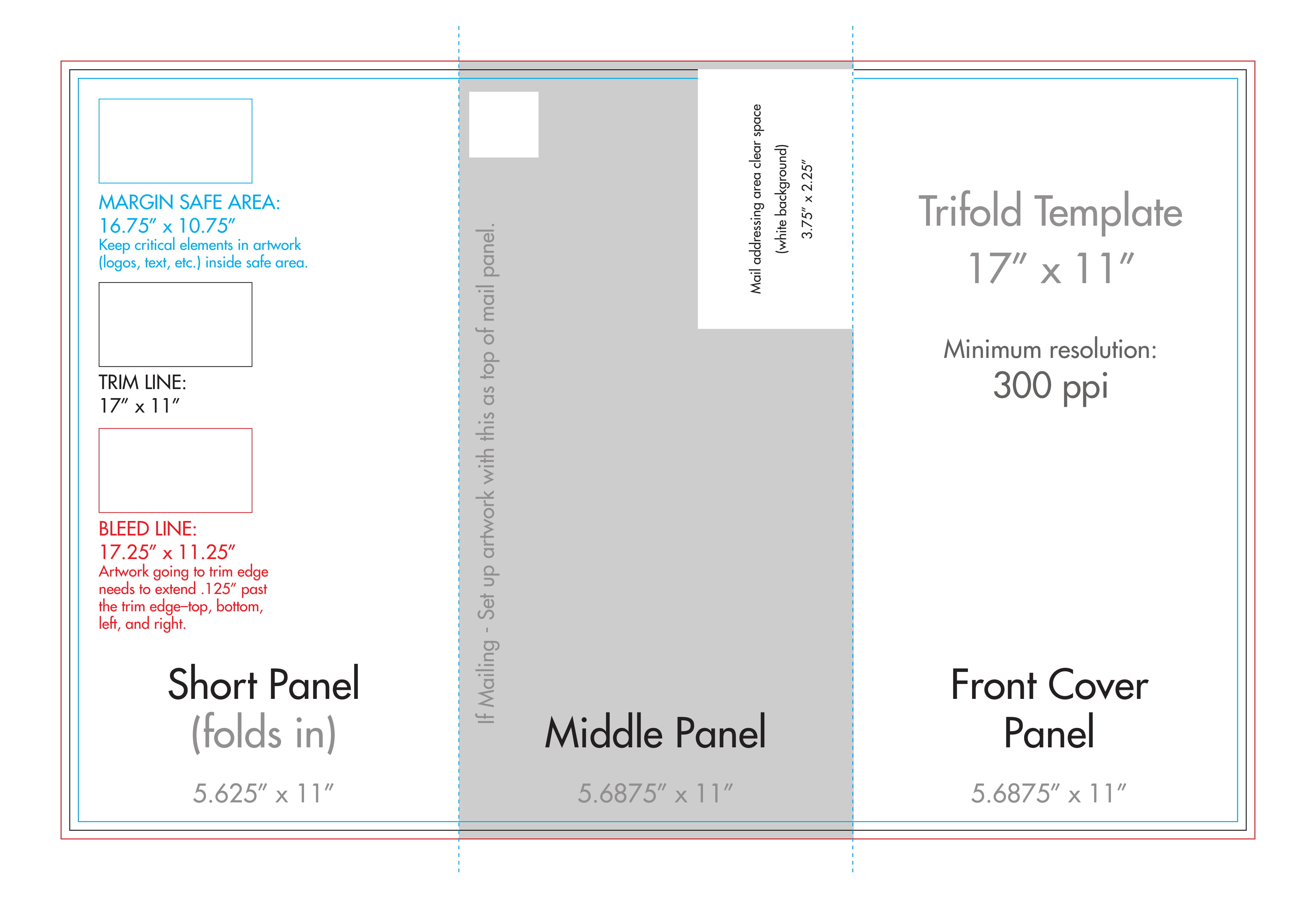 11" X 17" Tri Fold Brochure Template – U.s. Press For Brochure Folding Templates