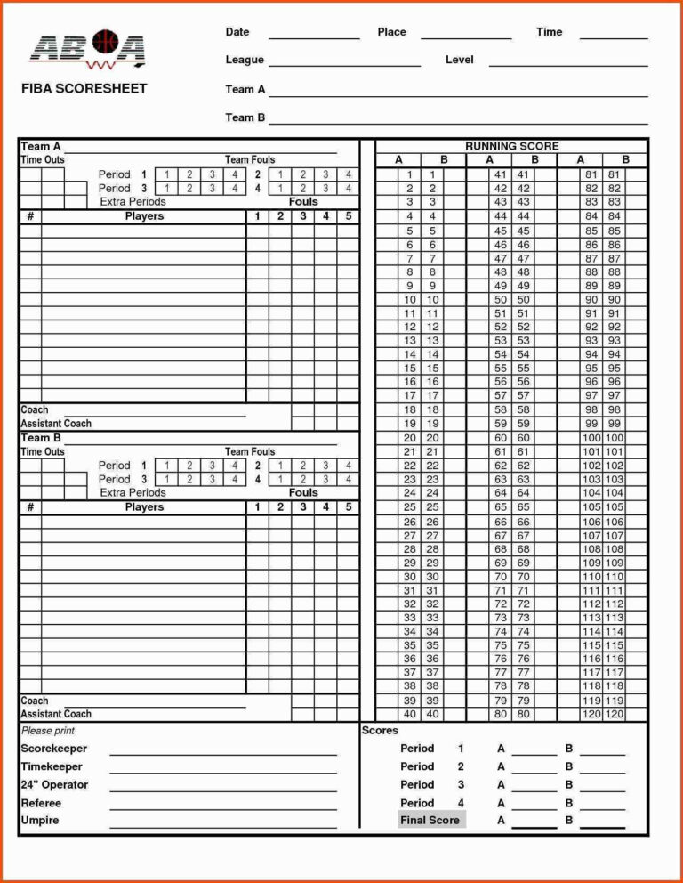 Basketball Scouting Report Template