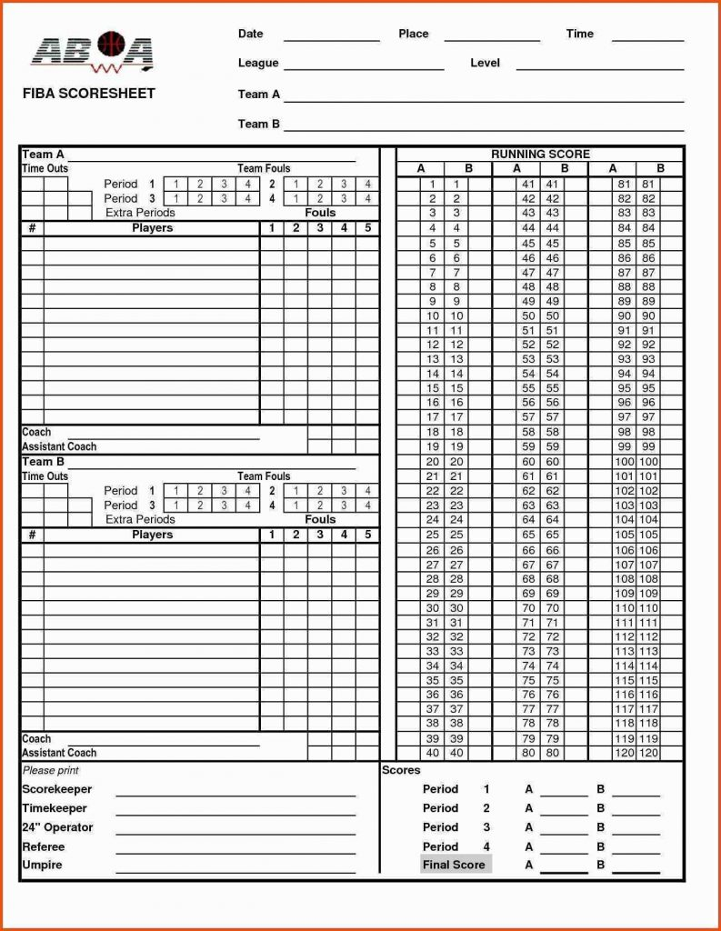 12 Basketball Scouting Report Template | Resume Letter Inside Basketball Scouting Report Template