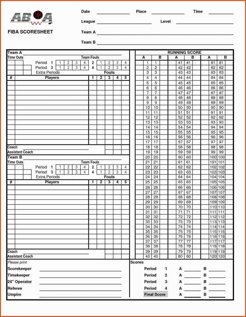 12 Basketball Scouting Report Template | Resume Letter Inside Scouting Report Basketball Template