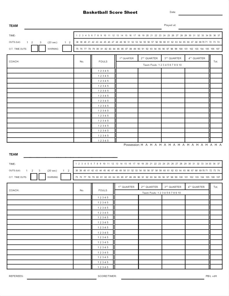12 Basketball Scouting Report Template | Resume Letter Intended For Baseball Scouting Report Template