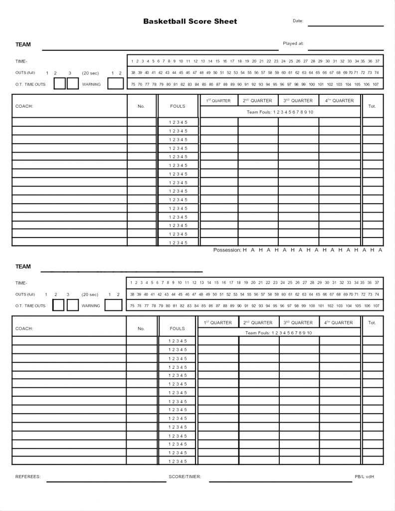 12 Basketball Scouting Report Template | Resume Letter Intended For Baseball Scouting Report Template