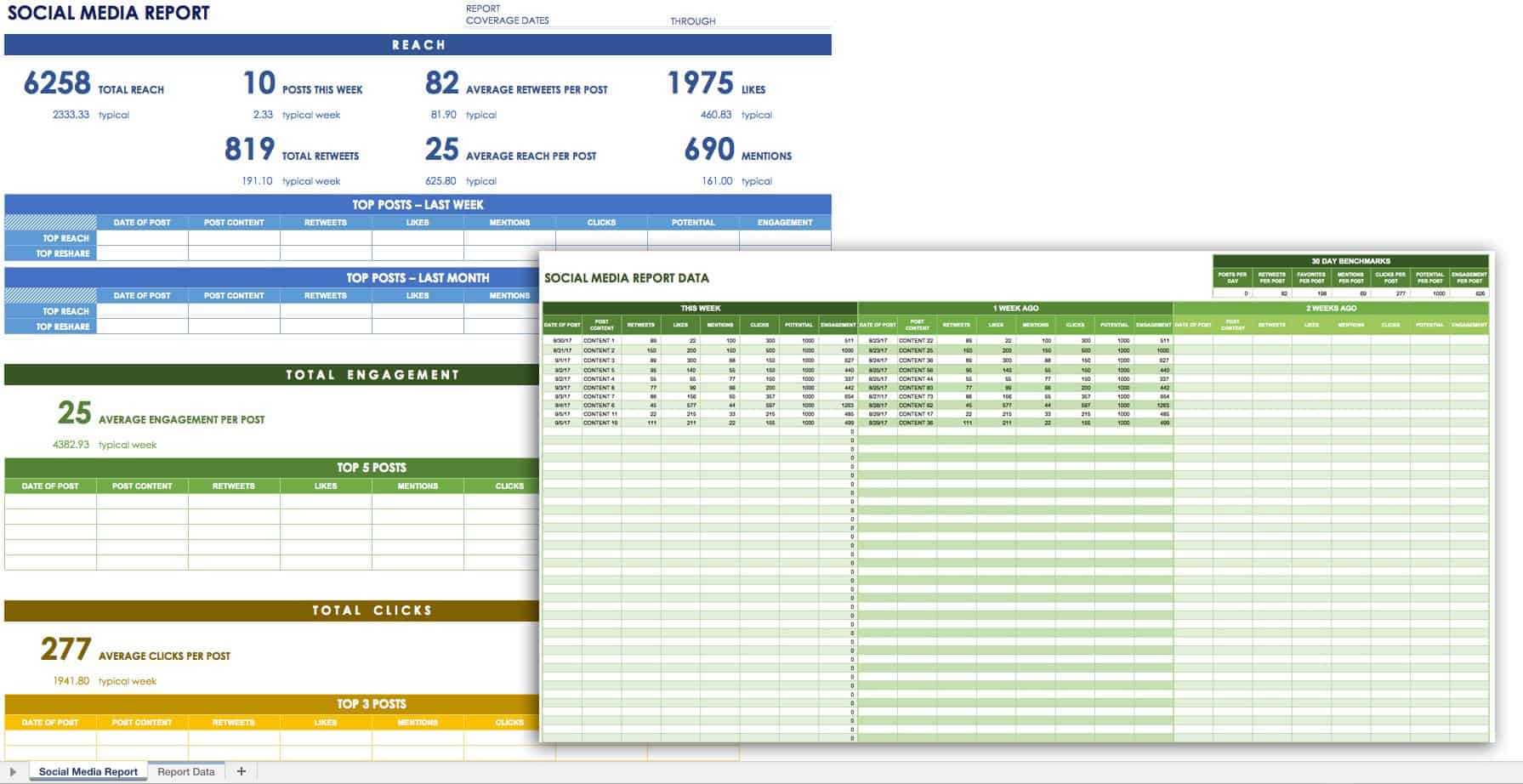 12 Free Social Media Templates | Smartsheet In Social Media Report Template