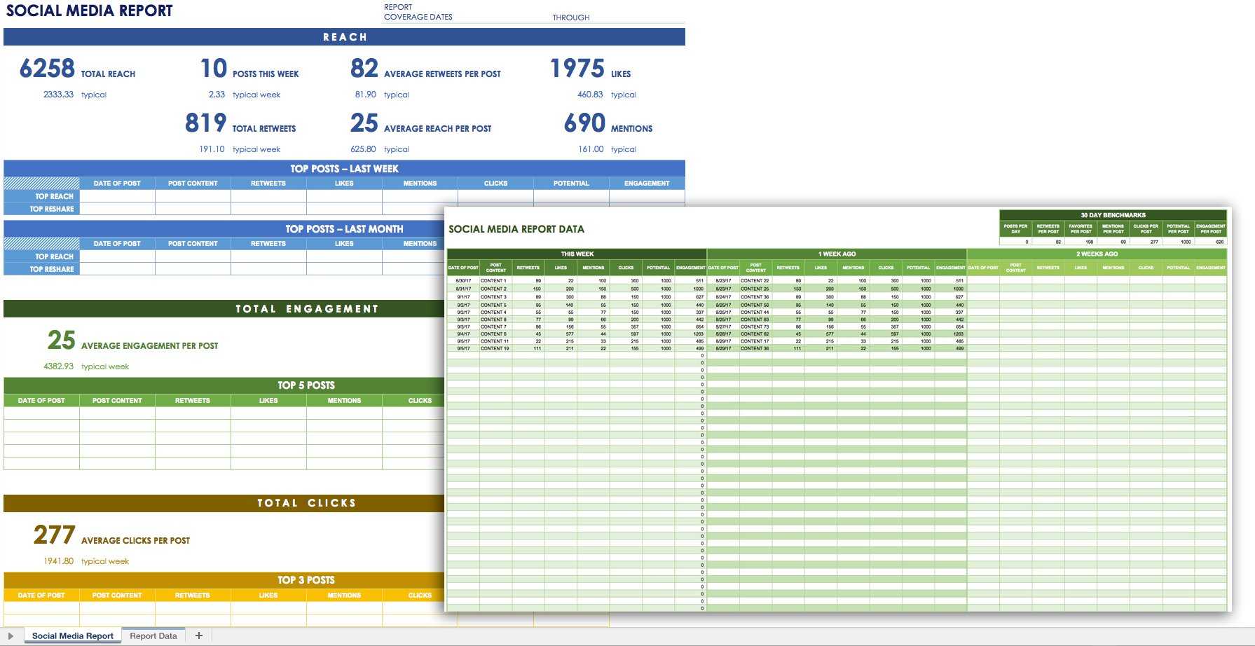 12 Free Social Media Templates | Smartsheet Pertaining To In Social Media Weekly Report Template