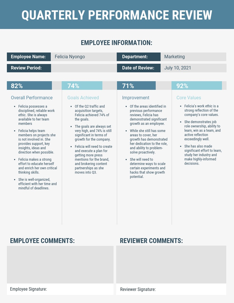 12 Powerful Performance Review Examples (+ Expert Tips) Inside Service Review Report Template