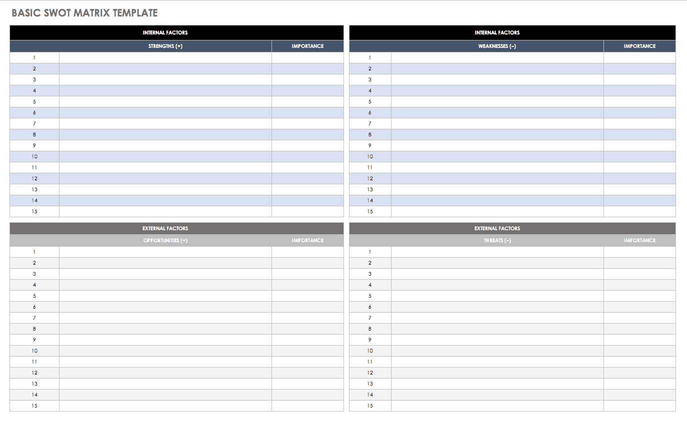 14 Free Swot Analysis Templates | Smartsheet Throughout Swot Template For Word