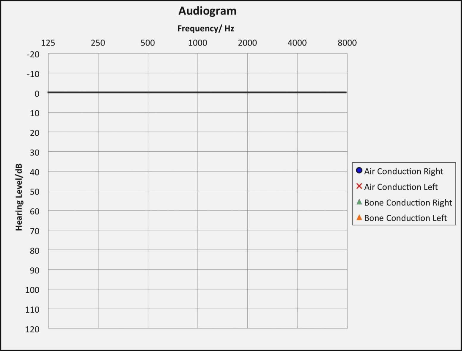 14 Secrets About Blank Ub | Realty Executives Mi : Invoice In Blank Audiogram Template Download