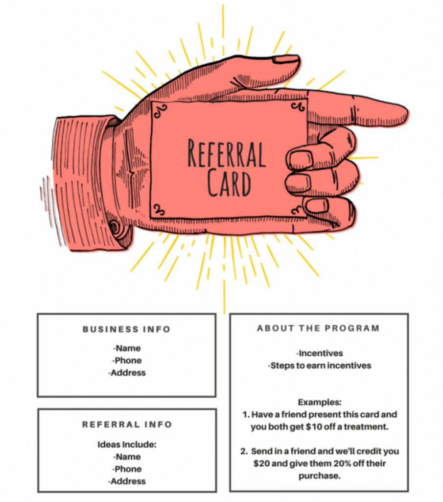 15 Examples Of Referral Card Ideas And Quotes That Work Regarding Referral Card Template Free