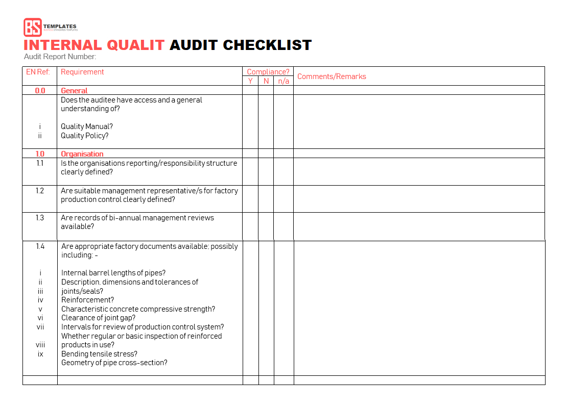 15+ Internal Audit Checklist Templates – Samples, Examples With Regard To Sample Hr Audit Report Template