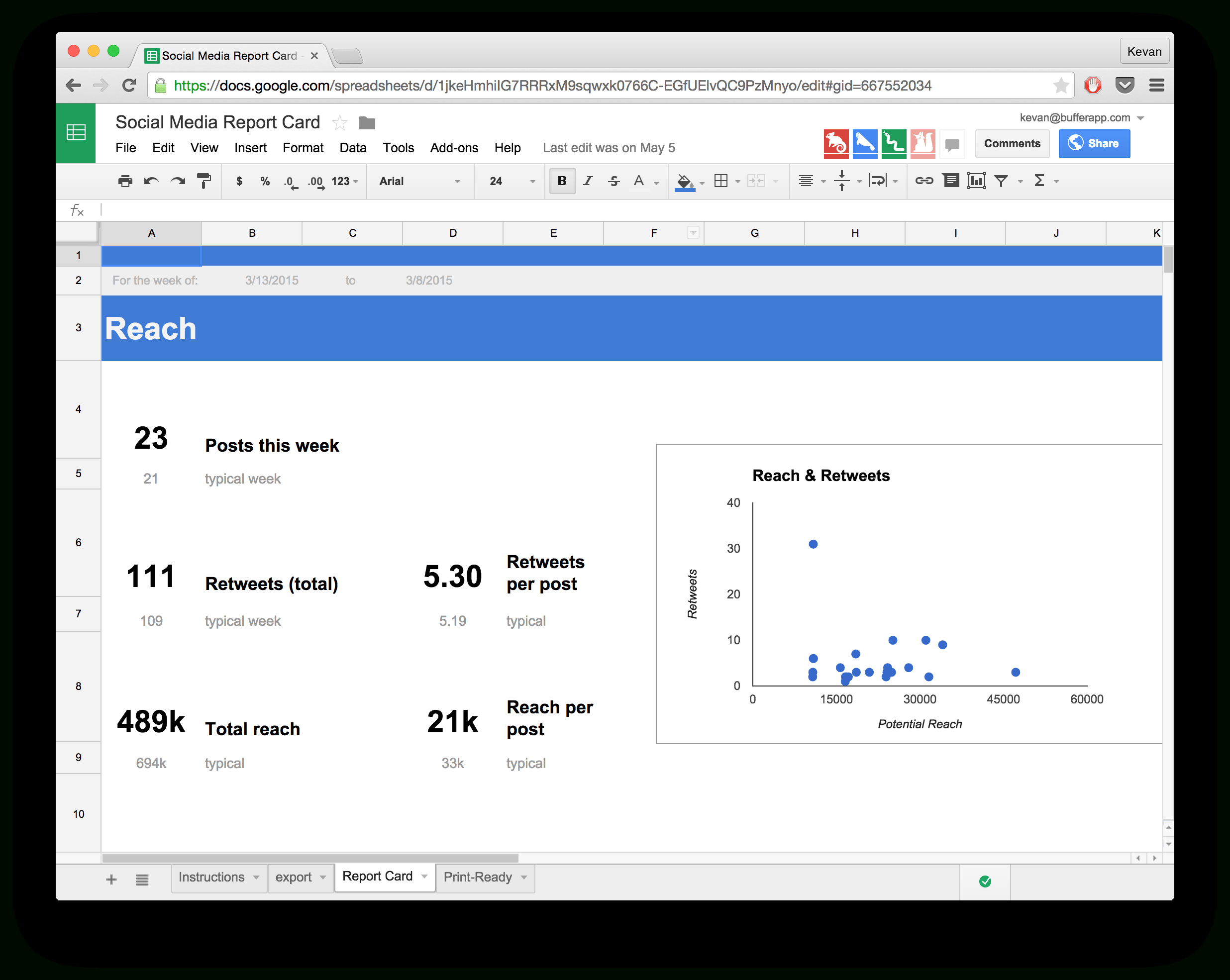 15 New Social Media Templates To Save You Even More Time Pertaining To Social Media Marketing Report Template