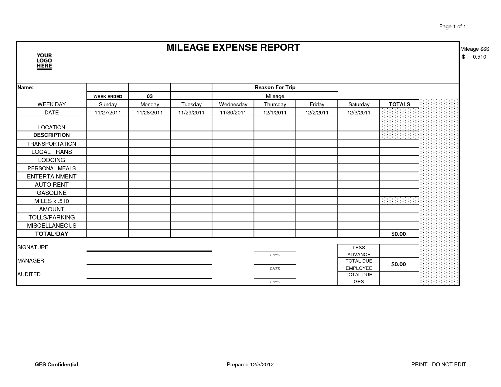 15+ Professional Samples To Create Business Annual Expense For Gas Mileage Expense Report Template