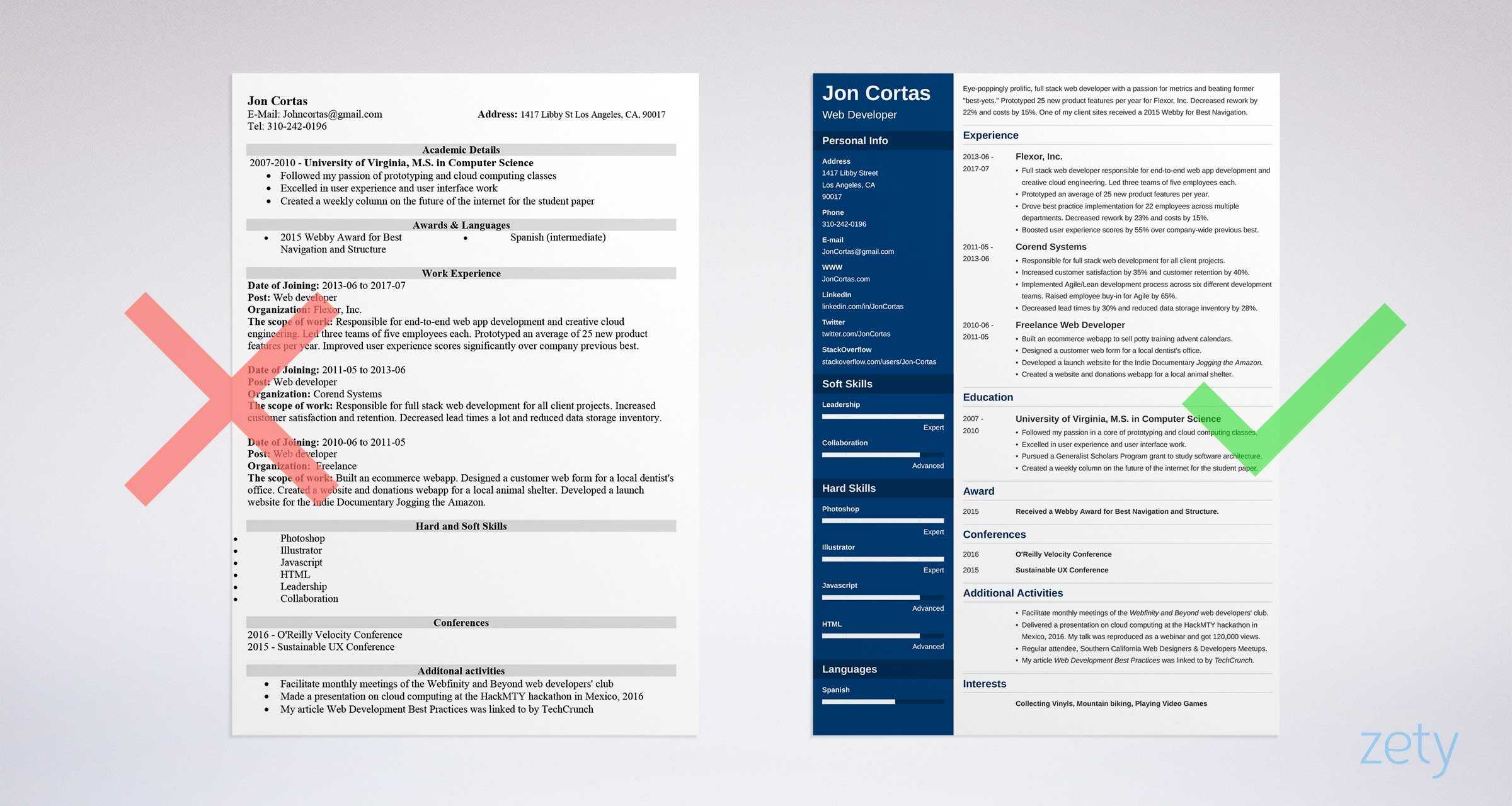 15+ Resume Templates For Word (Free To Download) Pertaining To Resume Templates Word 2013