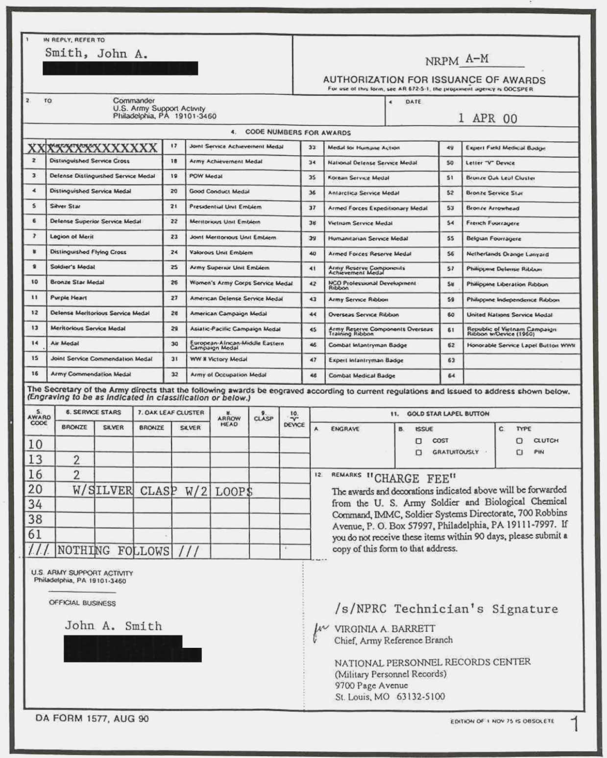 15 Ways On How To Prepare For | The Invoice And Resume Throughout Dd Form 2501 Courier Authorization Card Template