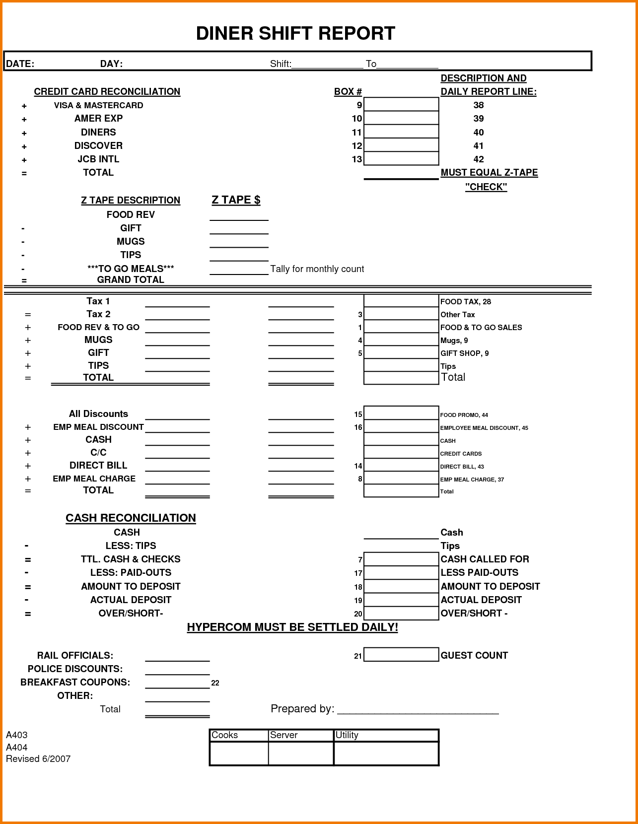 19 Images Of Manufacturing Shift Change Report Template Inside Shift Report Template