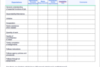 2 Easy Quarterly Progress Report Templates | Free Download for Quarterly Status Report Template