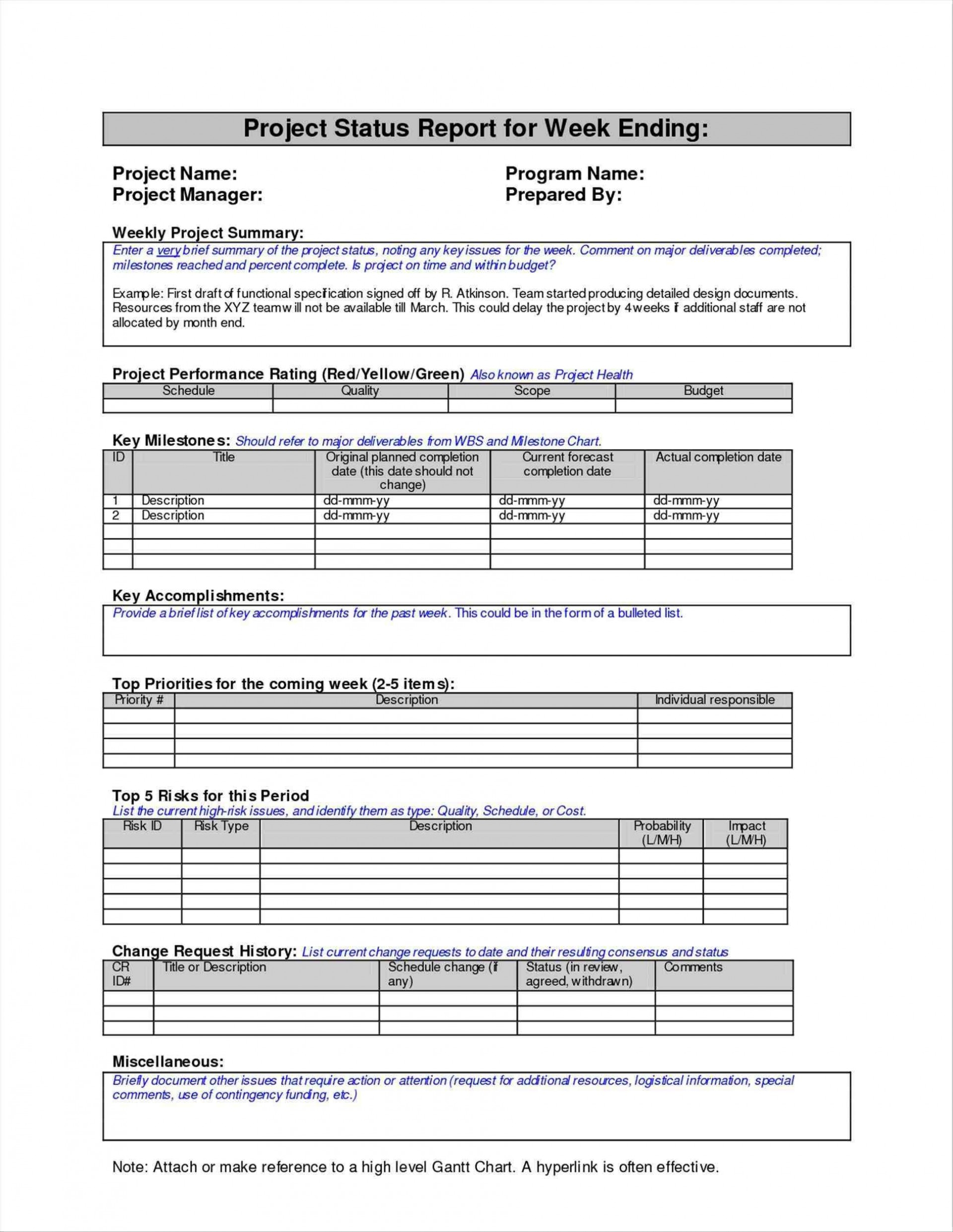 20+ Format Of Status Report | Leterformat For Machine Breakdown Report Template