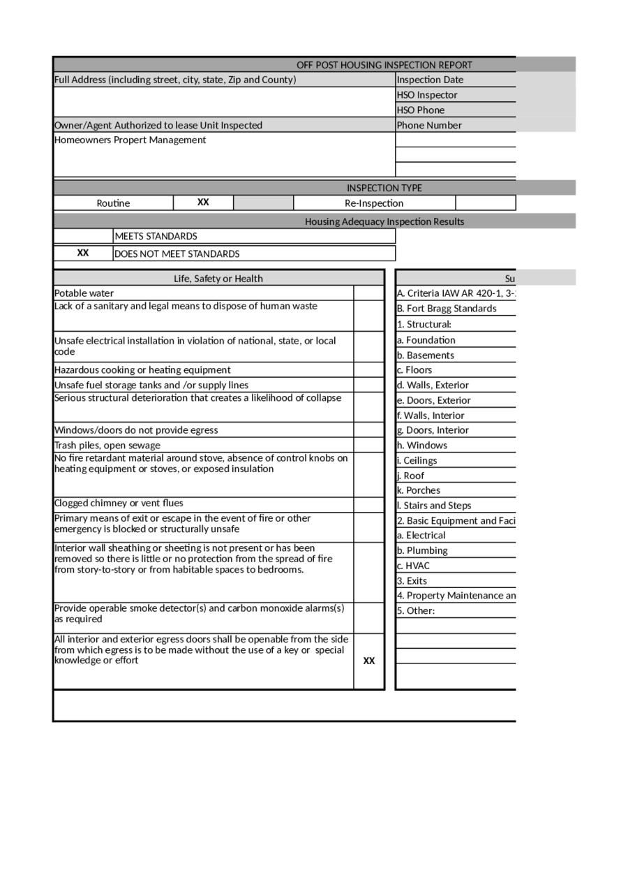 2019 Home Inspection Report – Fillable, Printable Pdf Throughout Home Inspection Report Template Pdf