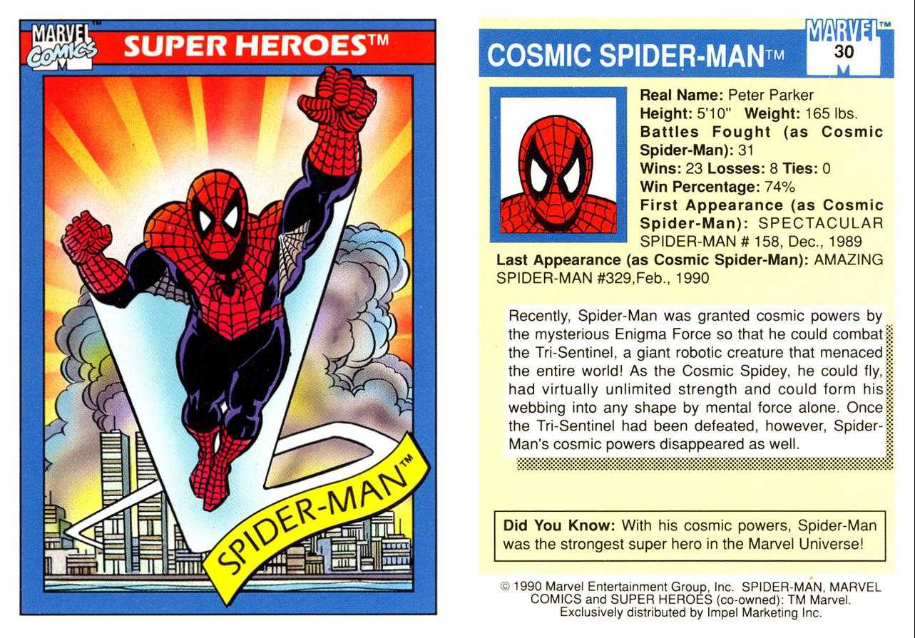 21 Images Of Superhero Trading Cards Template | Netpei Intended For Superhero Trading Card Template