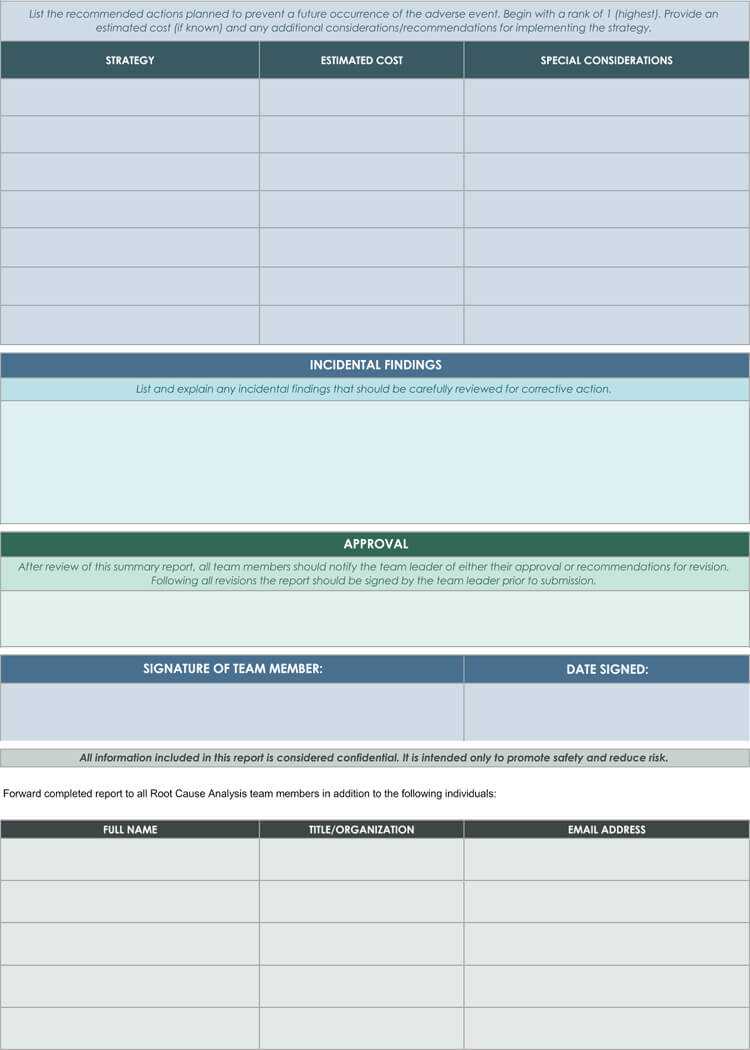 24+ Root Cause Analysis Templates (Word, Excel, Powerpoint In Root Cause Report Template