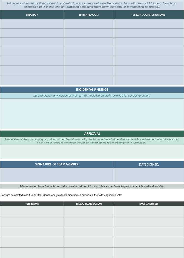 24+ Root Cause Analysis Templates (Word, Excel, Powerpoint Intended For Root Cause Analysis Template Powerpoint