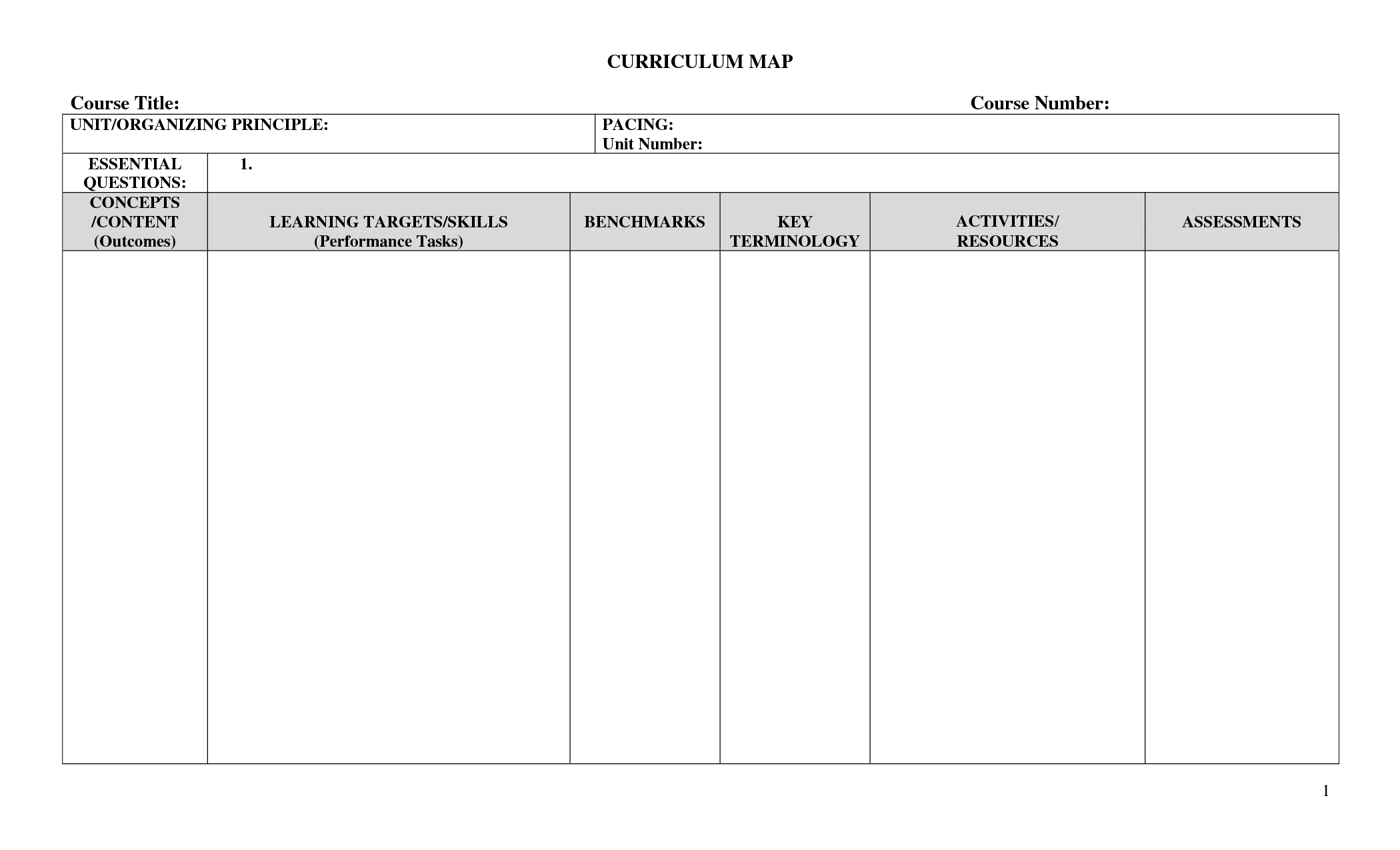 25 Images Of Curriculum Mapping Template For Training Regarding Blank Curriculum Map Template