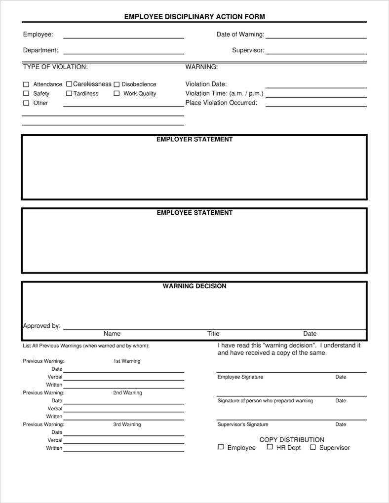 3+ Disciplinary Report Templates – Pdf | Free & Premium With Regard To Investigation Report Template Disciplinary Hearing