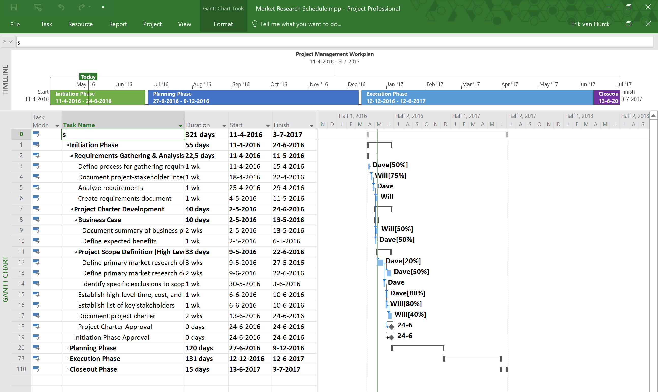 3 Favorite Microsoft Project Reports | The Project Corner Pertaining To Baseline Report Template
