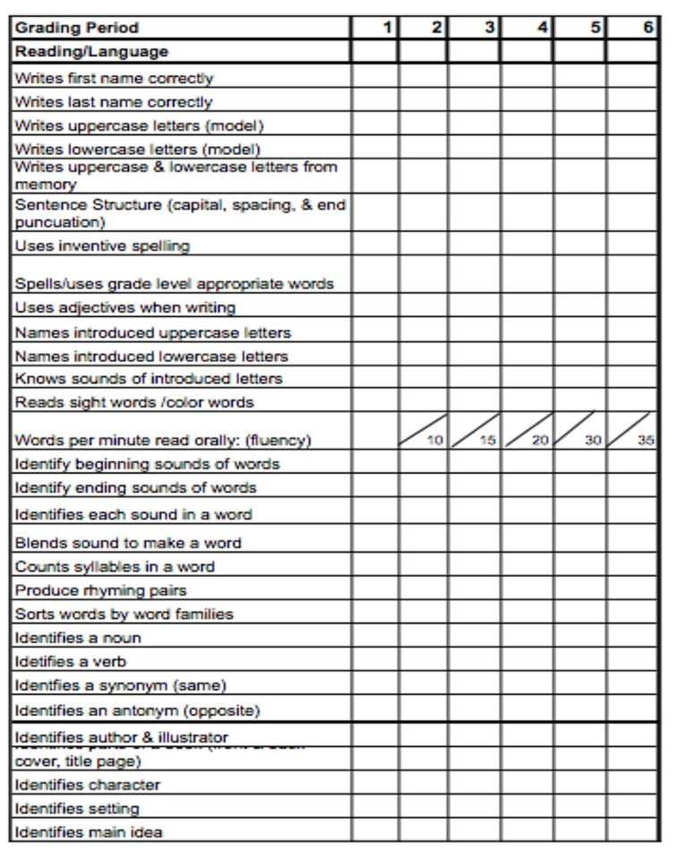 Kindergarten Report Card Template