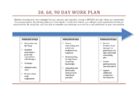 30 60 90 Day Work Plan Template | 90 Day Plan, How To Plan regarding 30 60 90 Day Plan Template Word