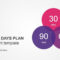 30 60 90 Days Plan Powerpoint Template | 90 Day Plan Intended For 30 60 90 Day Plan Template Powerpoint
