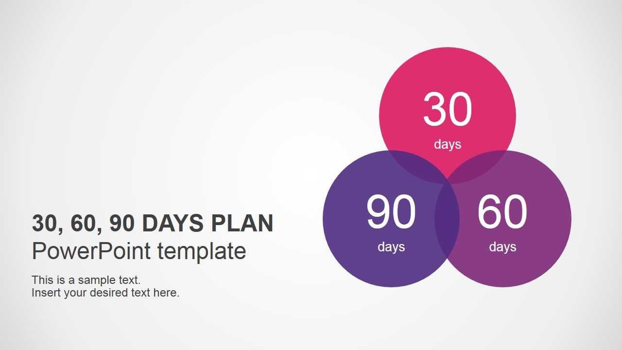 30 60 90 Days Plan Powerpoint Template | 90 Day Plan Intended For 30 60 90 Day Plan Template Powerpoint