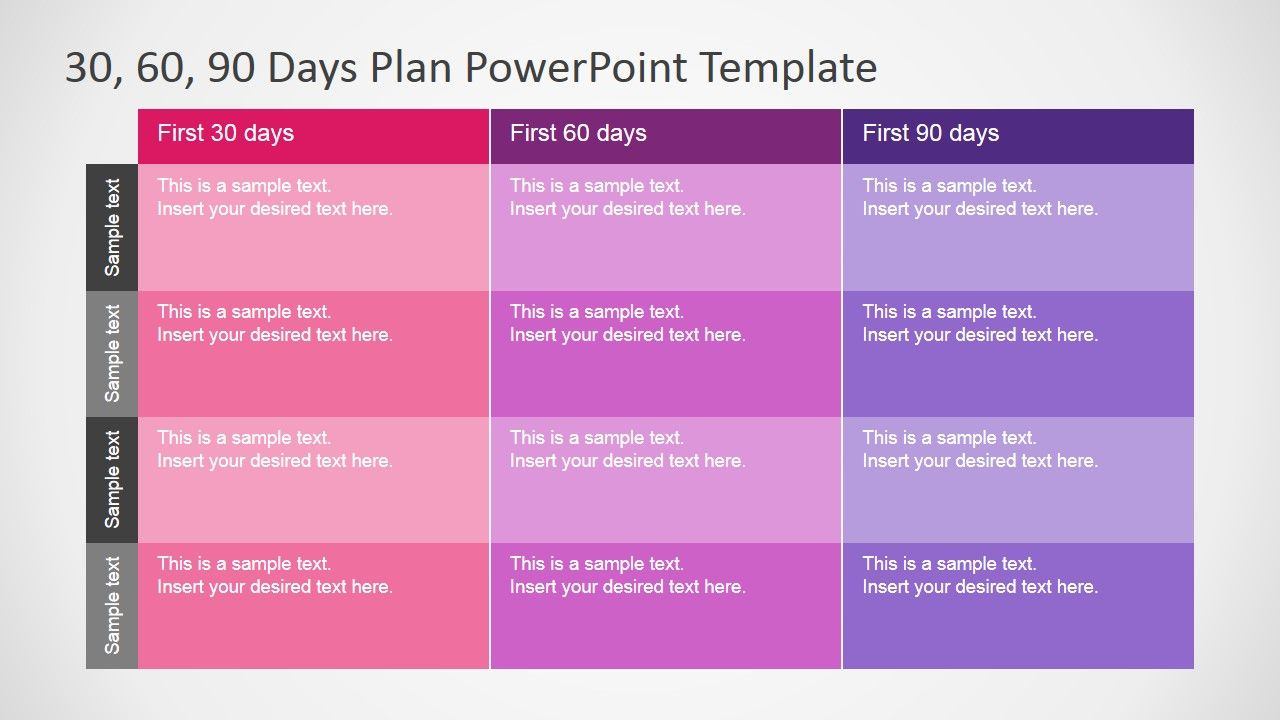 30 60 90 Days Plan Powerpoint Template | Career | 90 Day Within 30 60 90 Day Plan Template Powerpoint