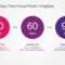30 60 90 Days Plan Powerpoint Template For 30 60 90 Day Plan Template Powerpoint