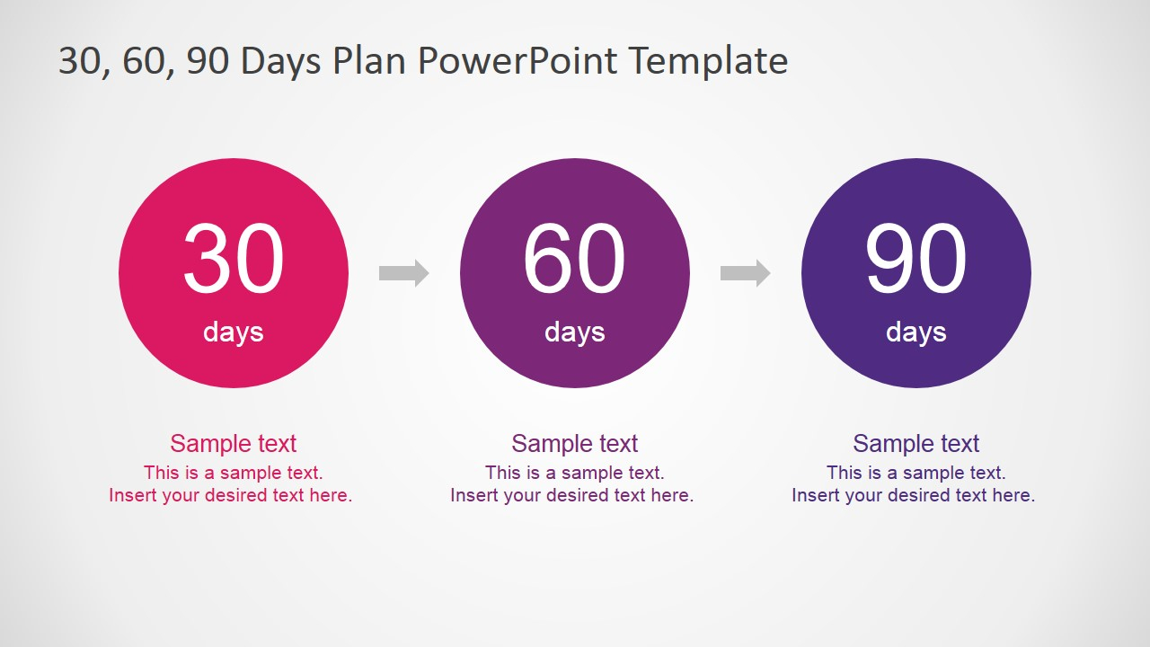 30 60 90 Days Plan Powerpoint Template For 30 60 90 Day Plan Template Powerpoint