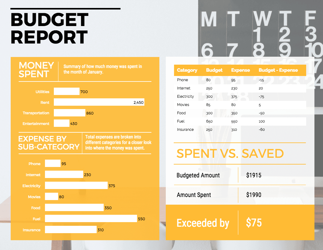 30+ Business Report Templates Every Business Needs – Venngage For Good Report Templates