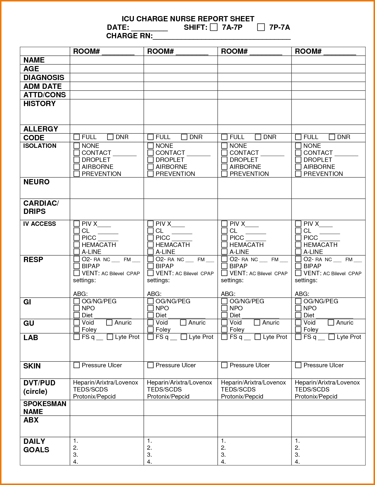 30 Images Of Blank Nursing Report Sheet Template | Dinapix Pertaining To Charge Nurse Report Sheet Template