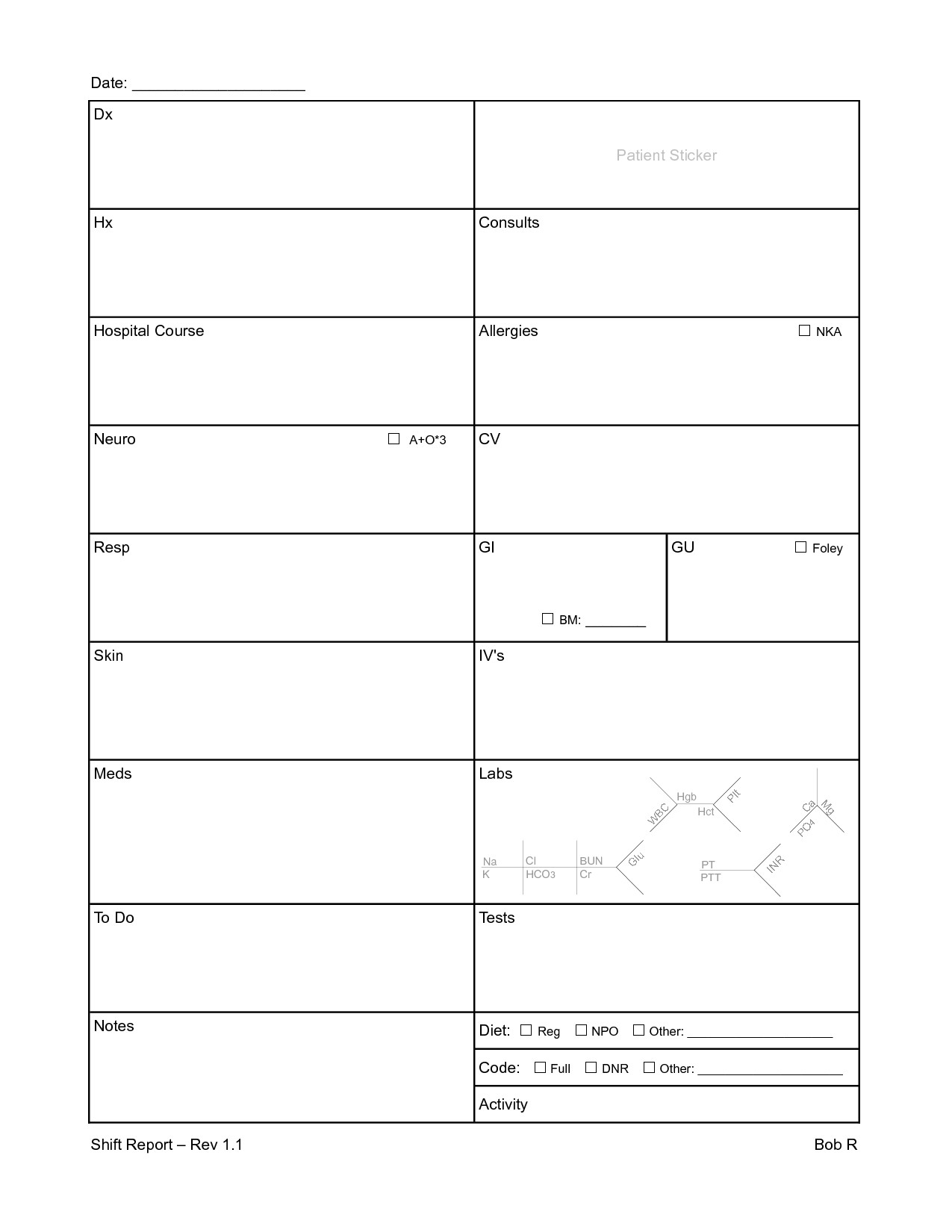 32 Nursing Report Sheet Template | Usmlereview Document Template In Med Surg Report Sheet Templates