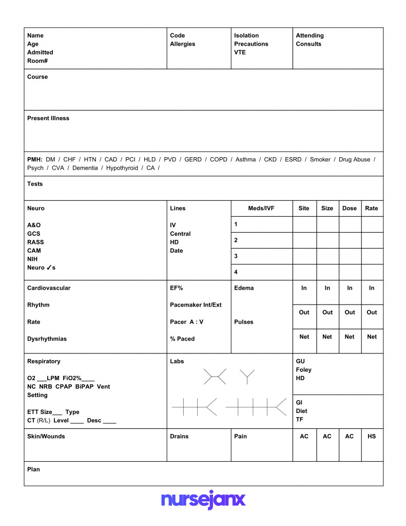 32 Nursing Report Sheet Template | Usmlereview Document Template Throughout Charge Nurse Report Sheet Template
