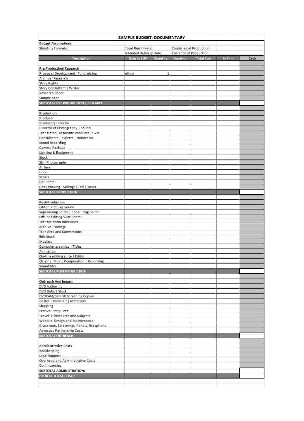 33 Free Film Budget Templates (Excel, Word) ᐅ Template Lab Regarding Sound Report Template